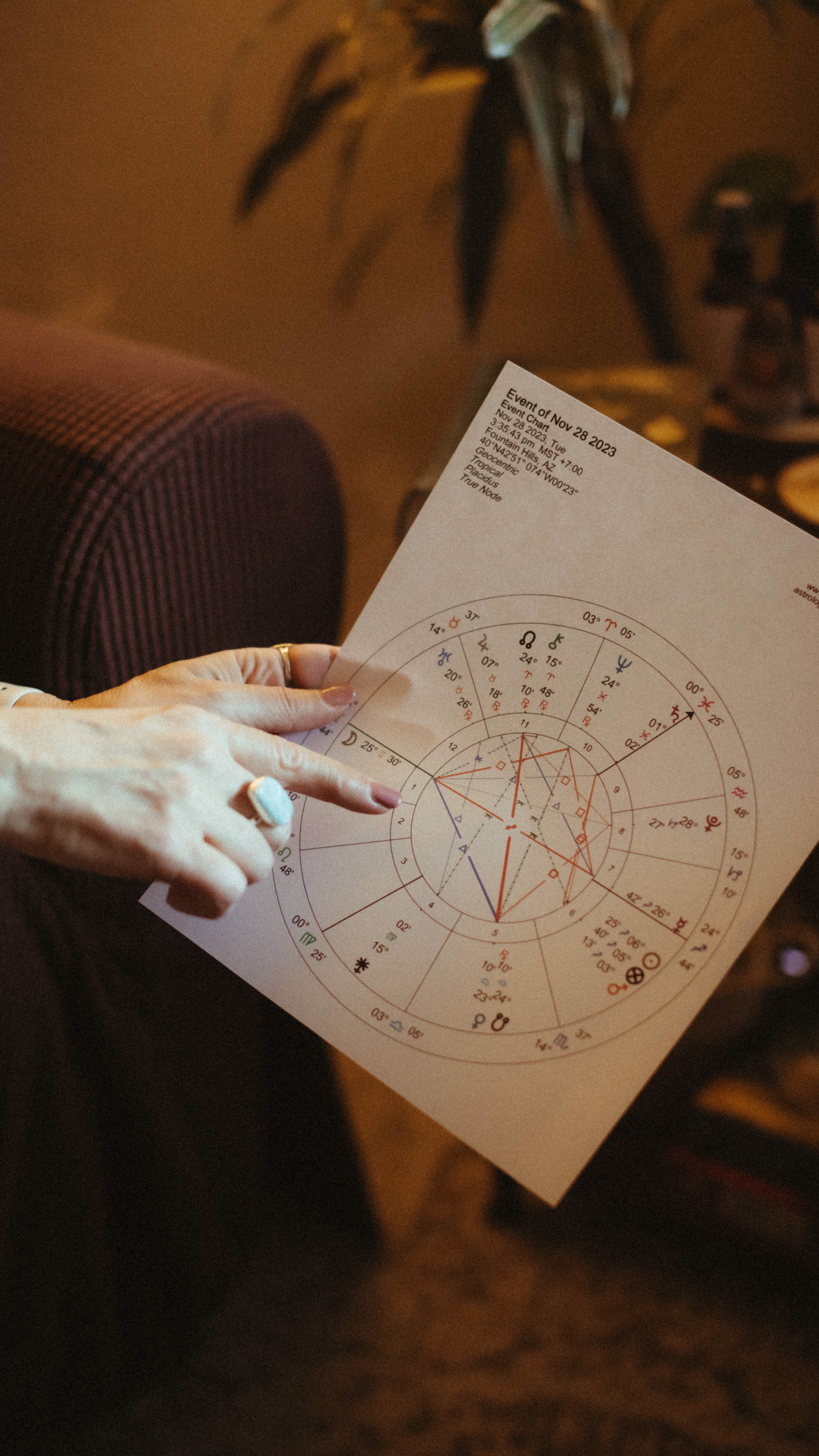 Astrology Reading